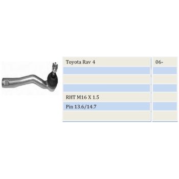 MOVO TIE ROD END (TR11850)
