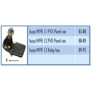 MOVO BALL JOINT (BJ1886)