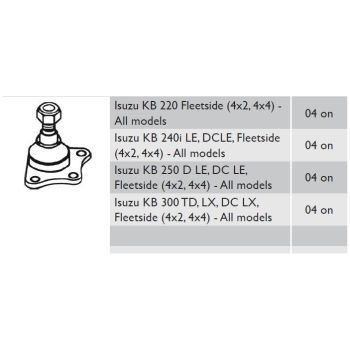 MOVO BALL JOINT (BJ2274)