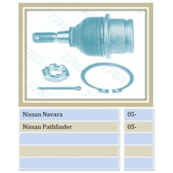 MOVO BALL JOINT (BJ2392)