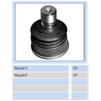 MOVO BALL JOINT (BJ2476)