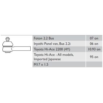 MOVO TIE ROD END (TR10836)