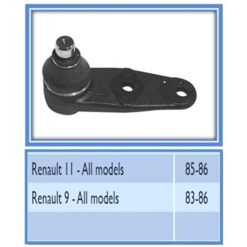 MOVO BALL JOINT (BJ1850)