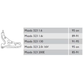 MOVO CONTROL ARM LOWER (BJSH242)