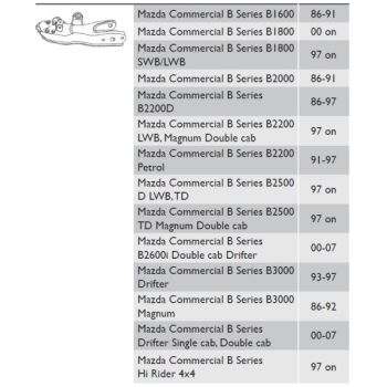 MOVO CONTROL ARM LOWER (MZC3302)