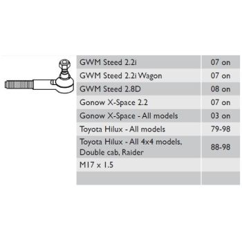 MOVO TIE ROD END (TR10602)