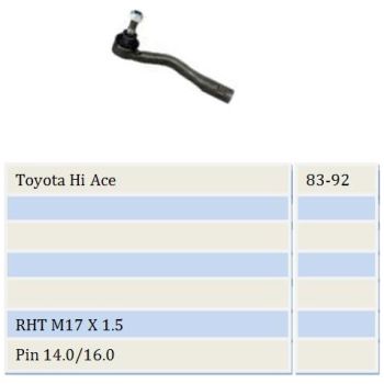 MOVO TIE ROD END (TR10634)