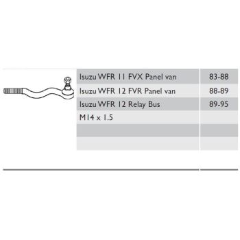 MOVO TIE ROD END (TR10704)