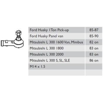 MOVO TIE ROD END (TR10698)