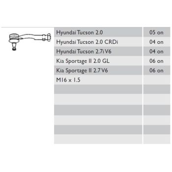 MOVO TIE ROD END (TR11868)