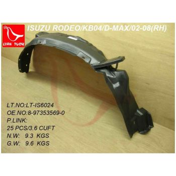 AMOURTEC FRONT FENDER LINER RIGHT  (EXIZ0050FD20)