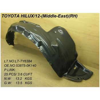 AMOURTEC FRONT FENDER LINER RIGHT  (TA0413FD20)