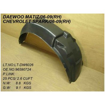 ARMOURTEC Fender Liner Front RIGHT (CV0031FD20)