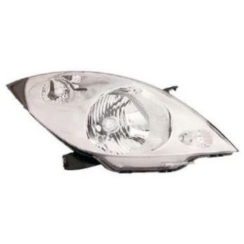 DEPO Head Lamp Right (235-1111R-RD-E)