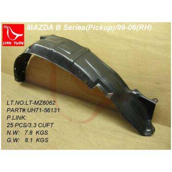 ARMOURTEC Fender Liner Front RIGHT (9207000191)