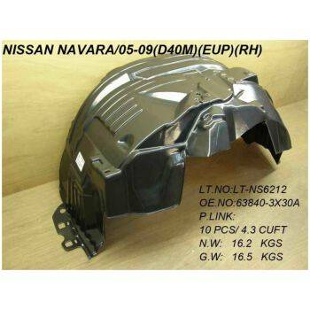 ARMOURTEC Fender Liner Front RIGHT (9207000255)