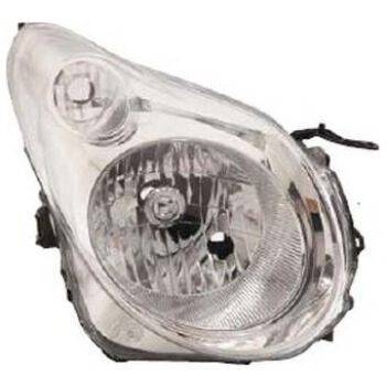 DEPO Head Lamp Right (9215005157)