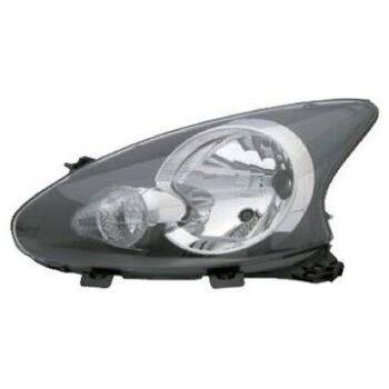 DEPO HEAD LAMP RIGHT (9215006094)